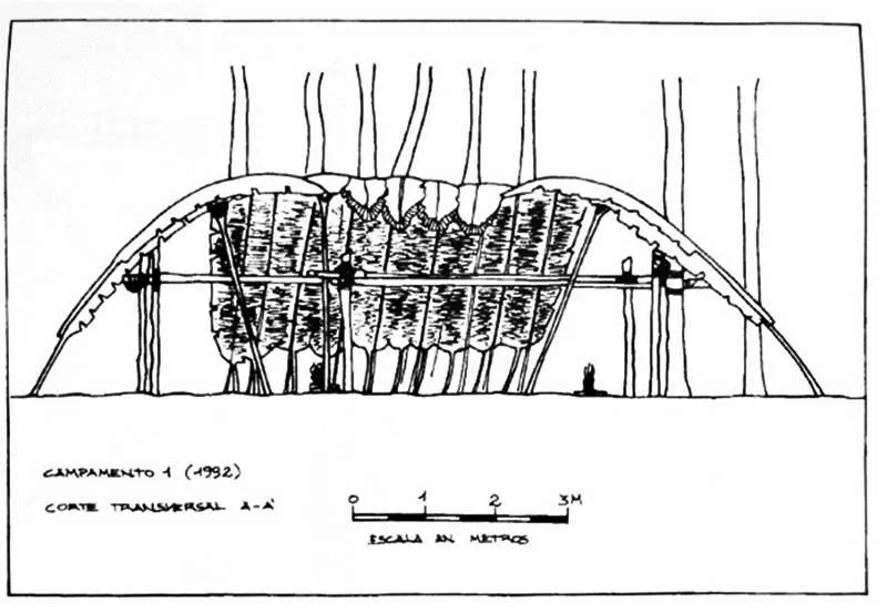 Plano de corte de la estructura general de un campamento de invierno, segn los planos elaborados por el investigador Gustavo Politis (1996). 