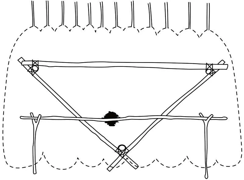 Plano de la planta de un campamento estacional durante la poca de invierno. Ntese la simple estructura de amarre y soportes con varas, lianas y algunos rboles en pie, que ofrece la rigidez suficiente para colgar las hamacas del grupo. 